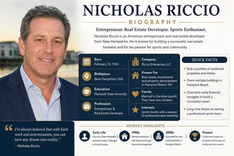 Nicholas Riccio Biography