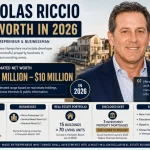 Nicholas Riccio net worth is estimated at $6 million–$10 million in 2026